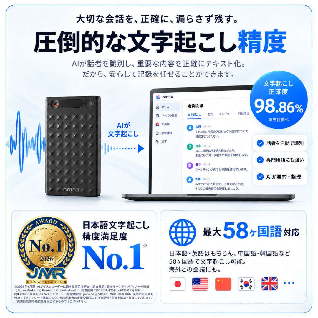 Notta Memo Type-C充電 AIボイスレコーダー