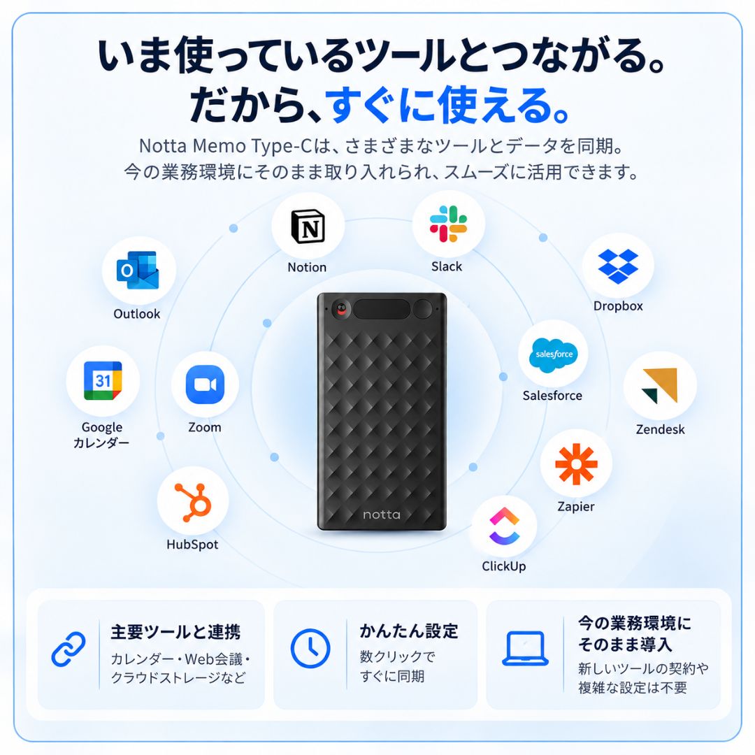Notta Memo Type-C充電 AIボイスレコーダー