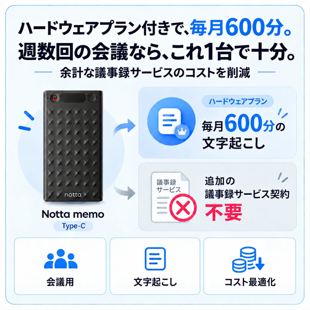 Notta Memo Type-C充電 AIボイスレコーダー