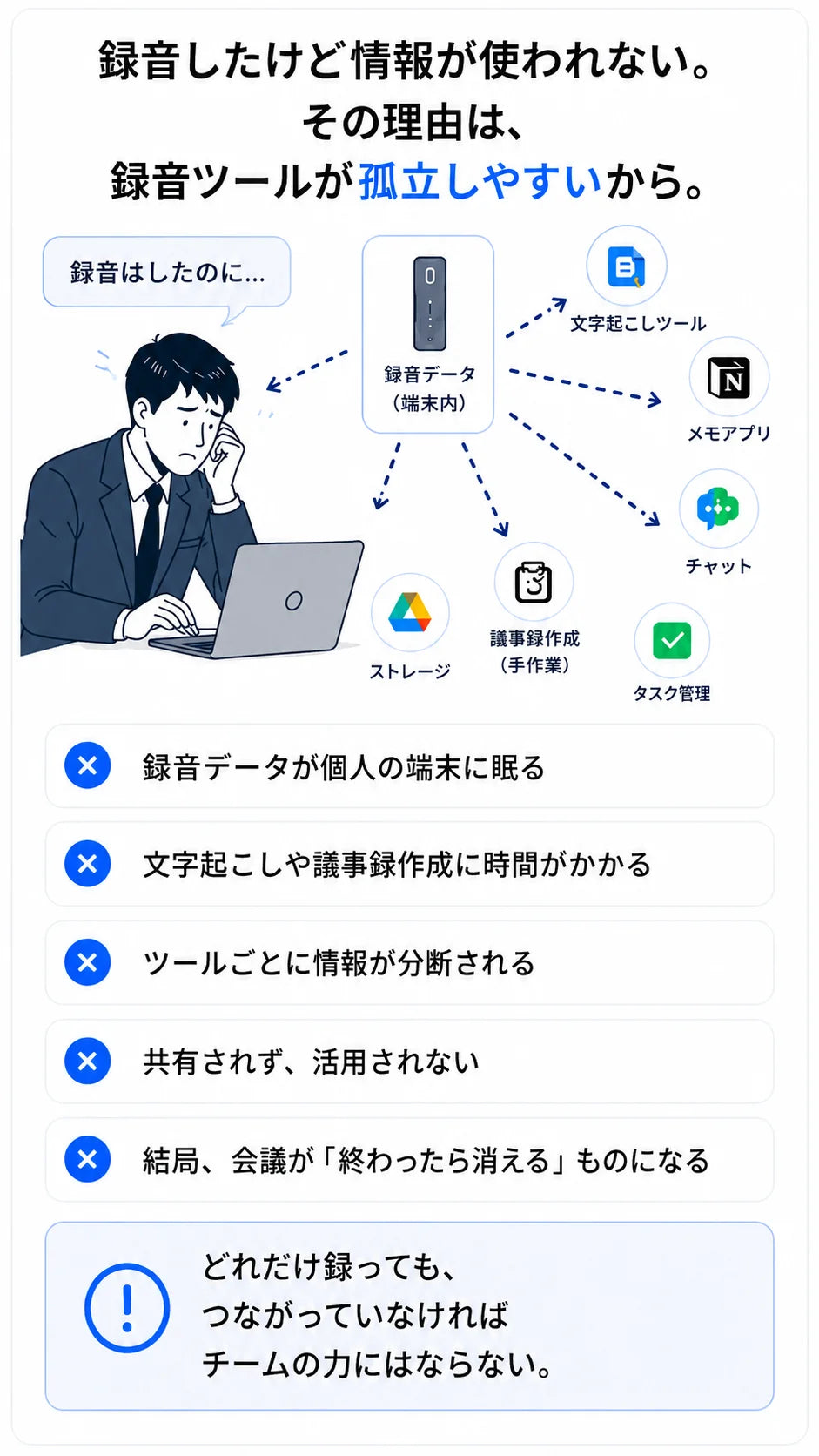 録音ツールが孤立しやすい理由