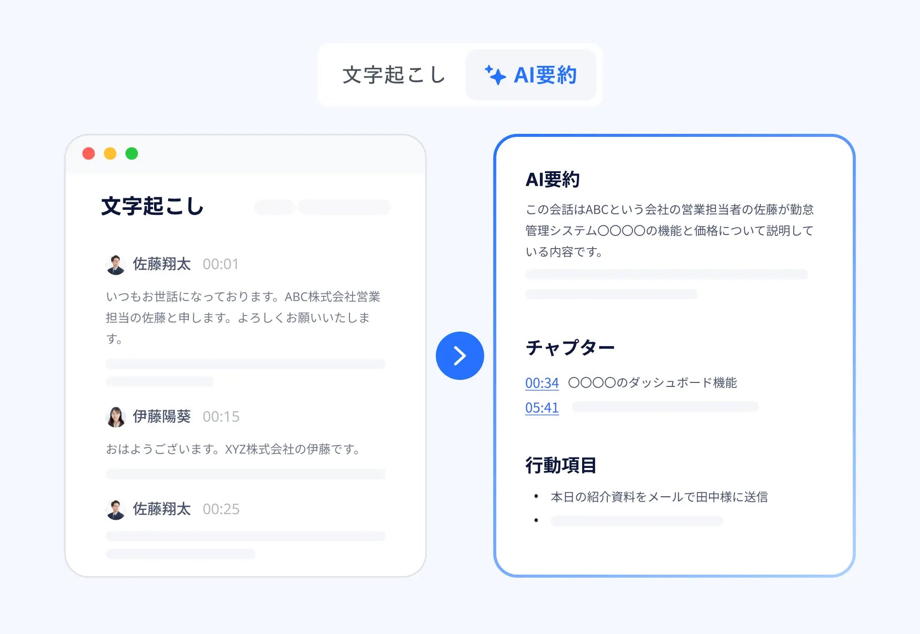 リアルタイム文字起こしとAI要約の画面